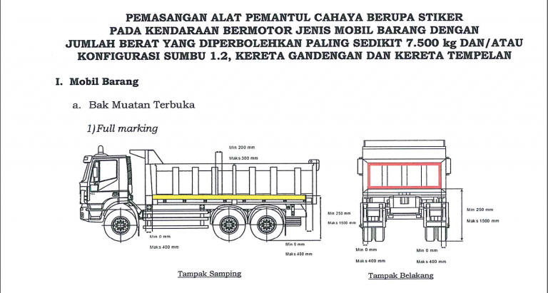 Mengenal Pentingnya Alat Pemantul Cahaya Tambahan